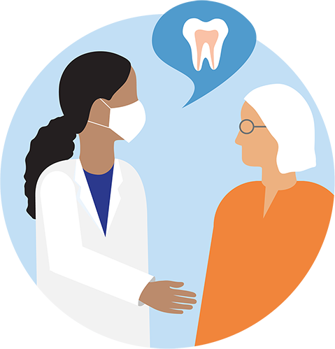 Adult Dental Benefit Illustration