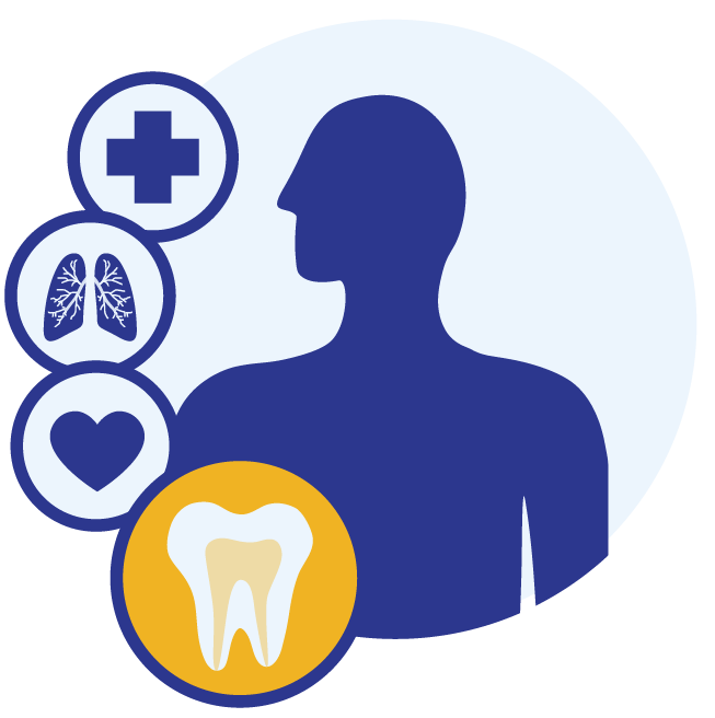 Graphic of person surrounded by symbols representing oral health and overall health