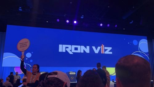 Iron Viz at 2025 Tableau Conference