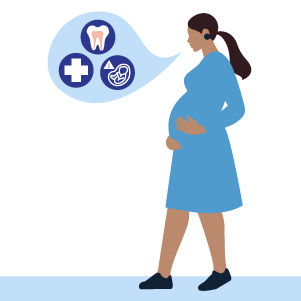 Pregnancy & Oral Health