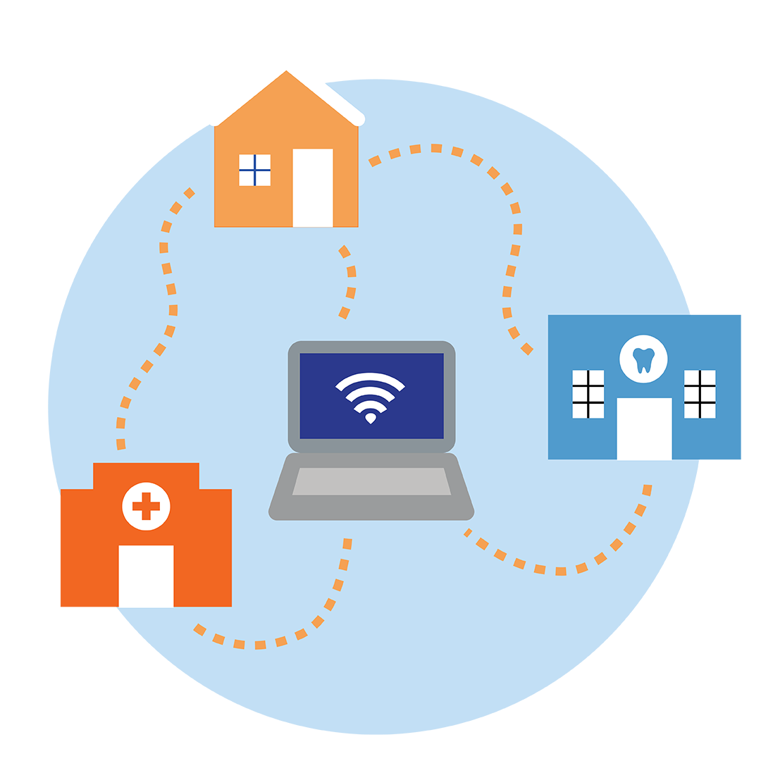 Interoperability