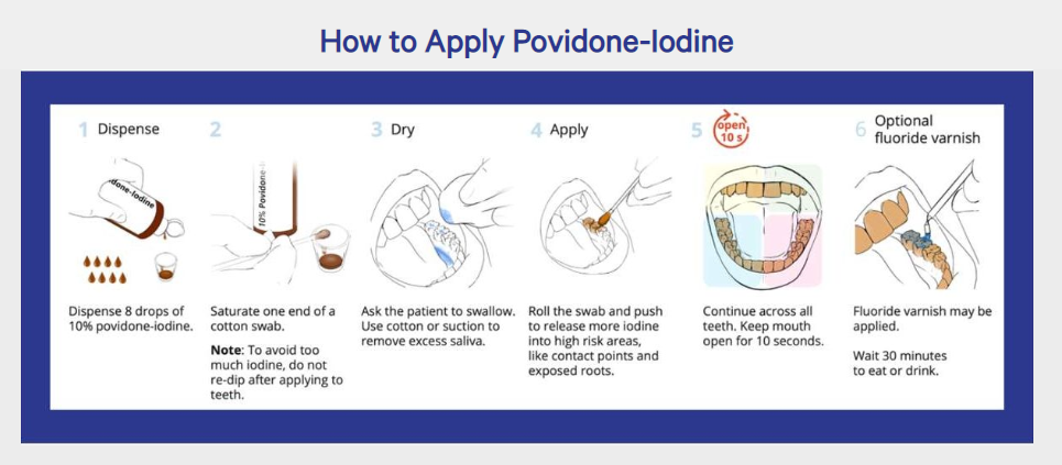 "How to apply povidone iodine"