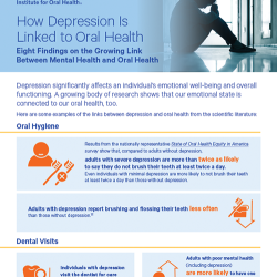 Cover of report titled How Depression Is Linked to Oral Health