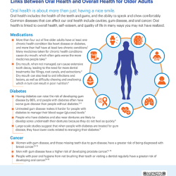 Image of infographic Beyond a Nice Smile