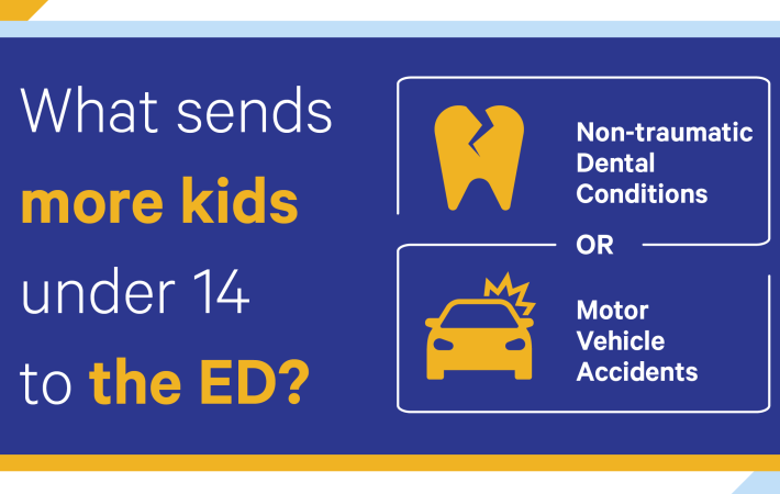 What sends more kids under 14 to the ED?
