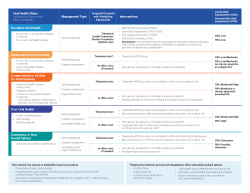 Approaches to Prioritizing Care