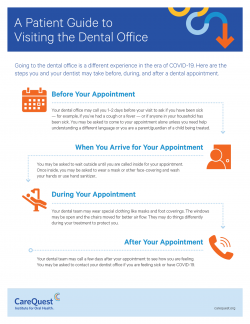 Patient Guide to Visiting the Dentist