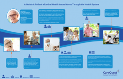 Patient Journey Map