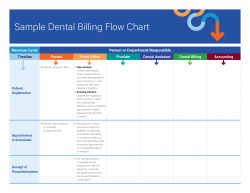 Billing Flowchart_Sample