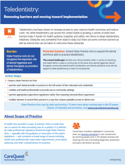 Teledentistry: Removing Barriers and Moving Toward Implementation