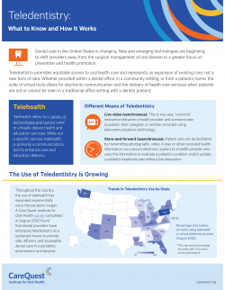 This is an image of a visual report on Teledentistry: What to Know & How It Works
