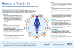 Image of infographic Beyond a Nice Smile