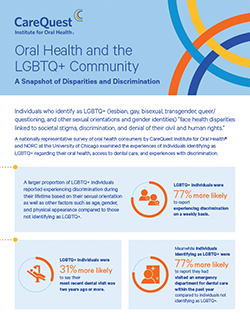 Image of report cover Oral Health and the LGBTQ+ Community