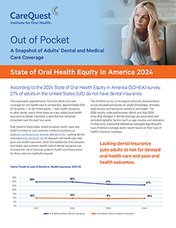 Image of report cover Out of Pocket