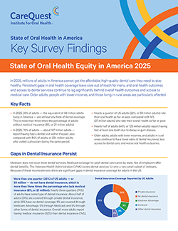 Image of report cover Key Survey Findings of Oral Health in America 