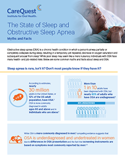 Image of report cover State of Sleep and Obstructive Sleep Apnea
